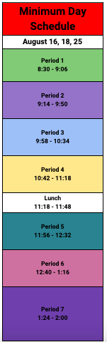 Minimum Day Schedule